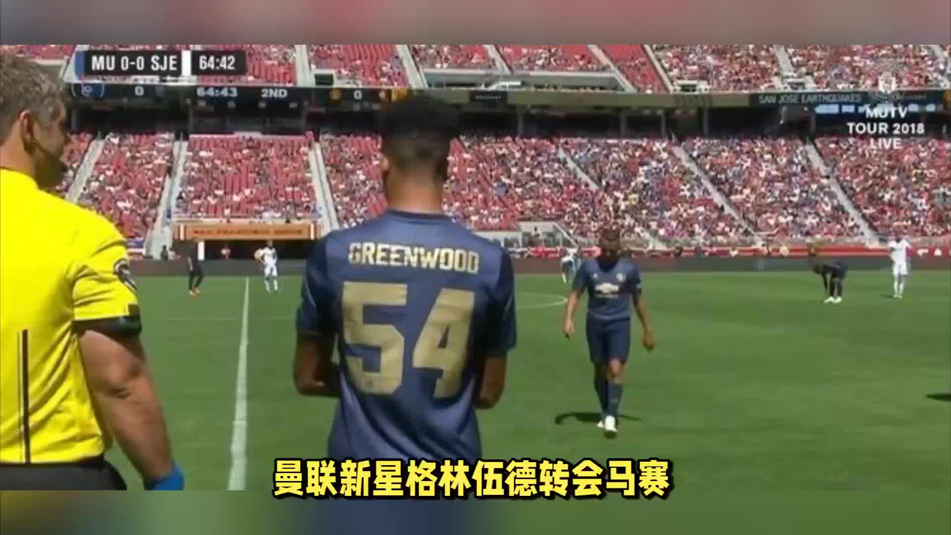 术层面的